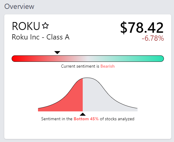 Babbl: Stock News Sentiment Tracker (V1) media 5