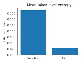 Two-Step Contextual Enrichment gallery image