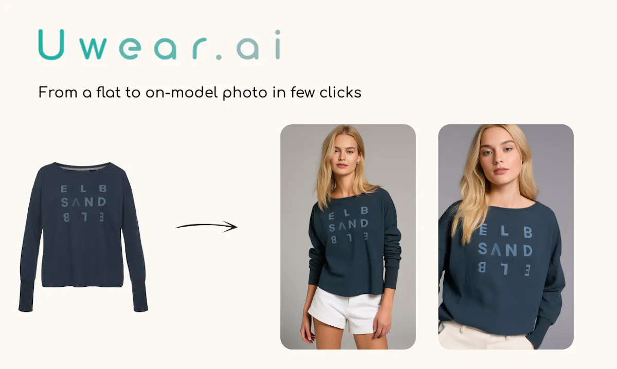 Uwear.ai