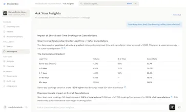DecisionBox - Ask gallery image