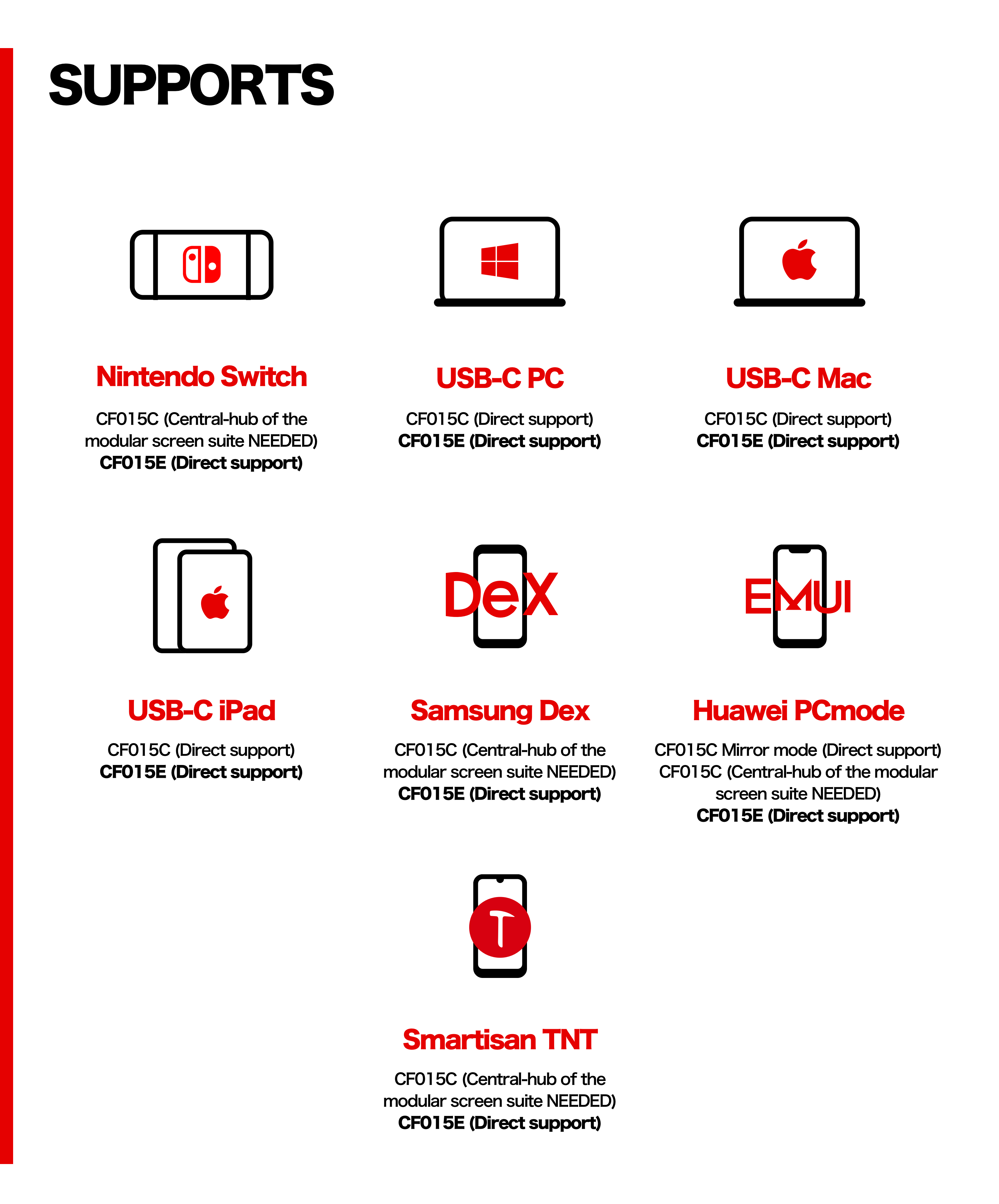 C-FORCE the thinnest 4K USB-C display gallery image