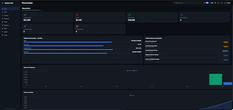Business Hub All-in-One Dashboard gallery image