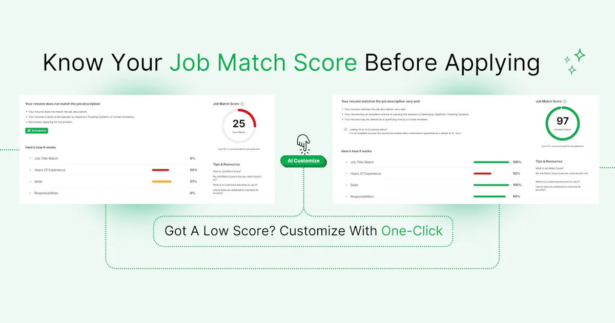 JobQuest Resume Copilot