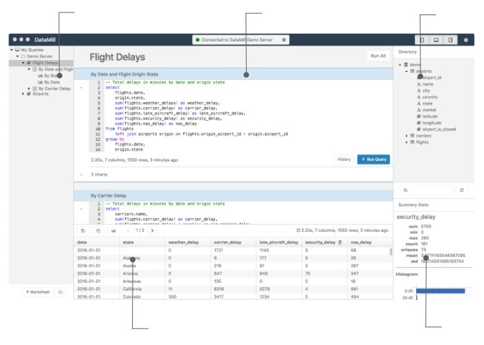 DataMill gallery image