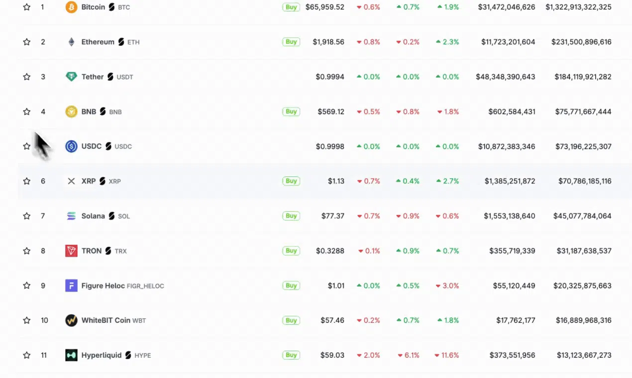 SideShift.ai Chrome Extension screenshot 1
