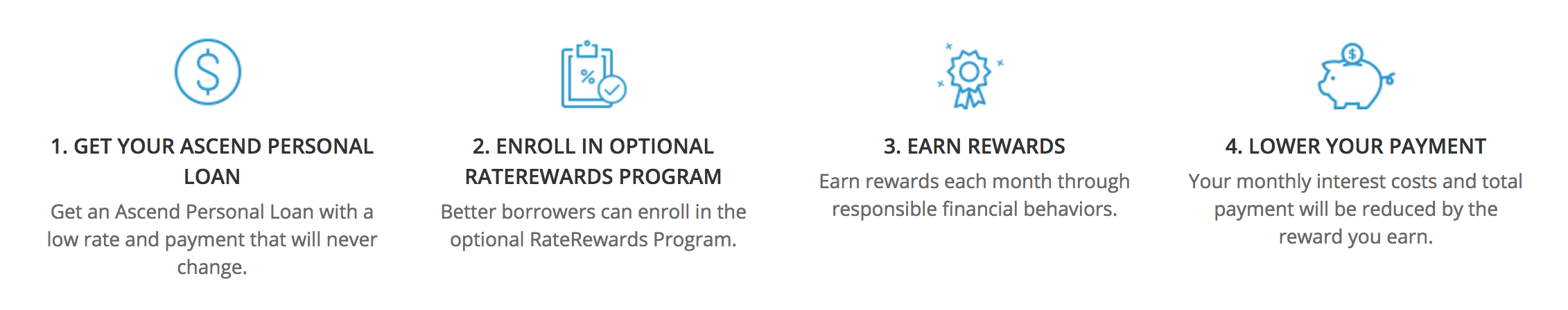 Ascend gallery image