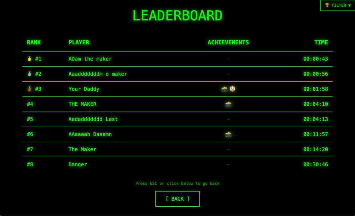 Amateurminal: Terminal for Amateurs gallery image