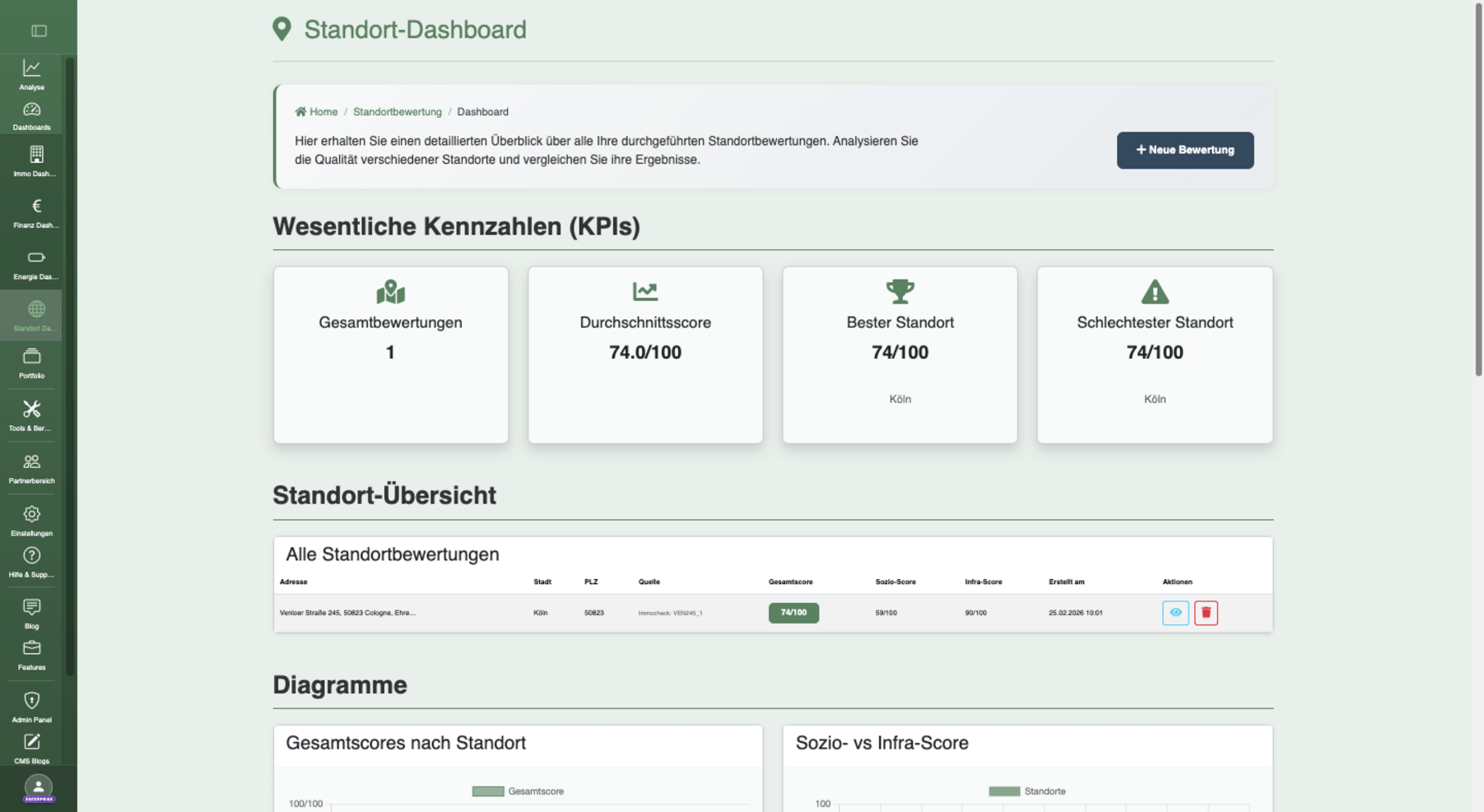 SmartLandlord media 4