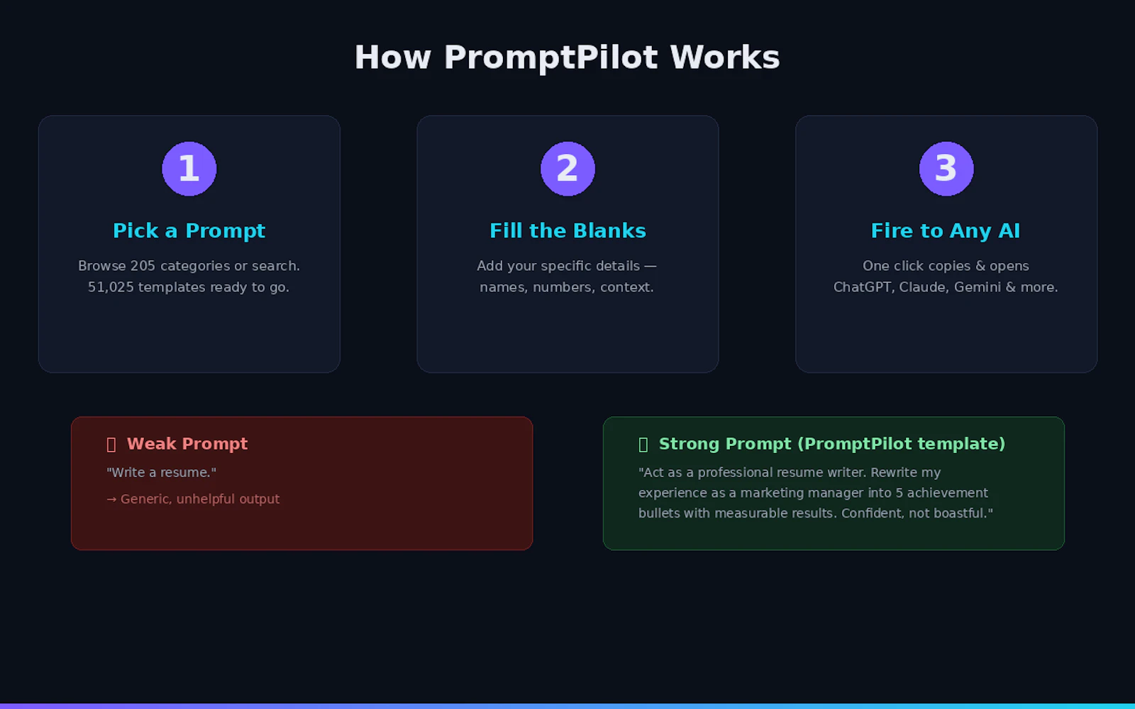 PromptPilot screenshot 4