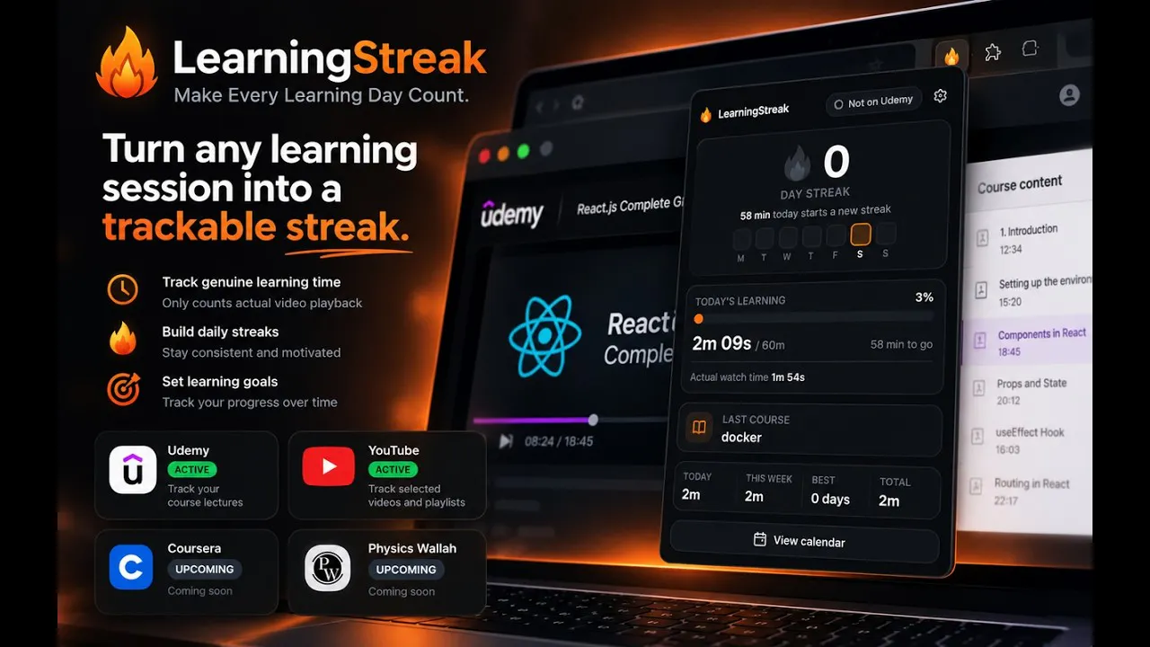 LearningStreak gallery image