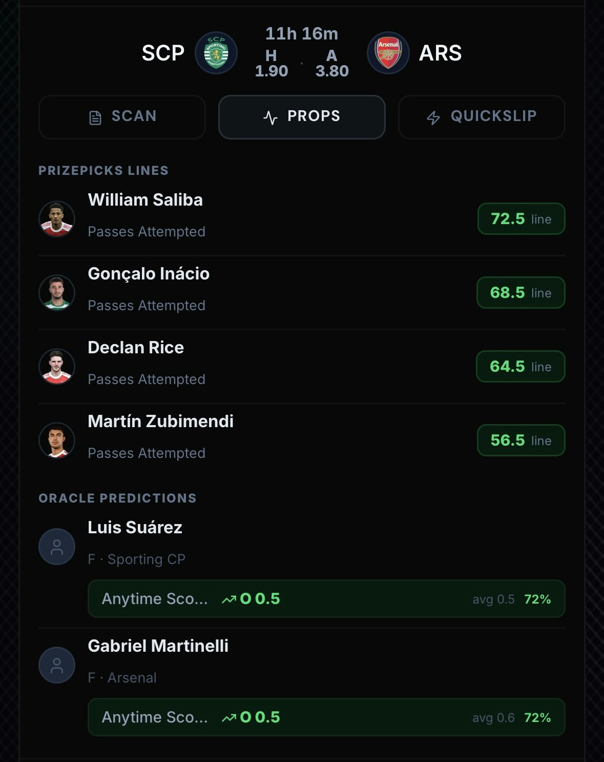 Oracle Odds AI gallery image