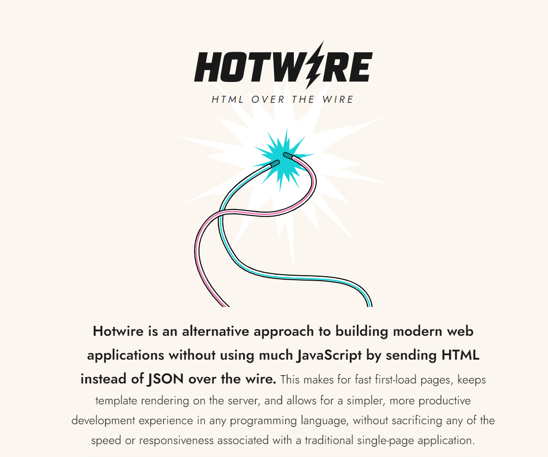 Hotwire Product Information, Latest Updates, and Reviews 2024