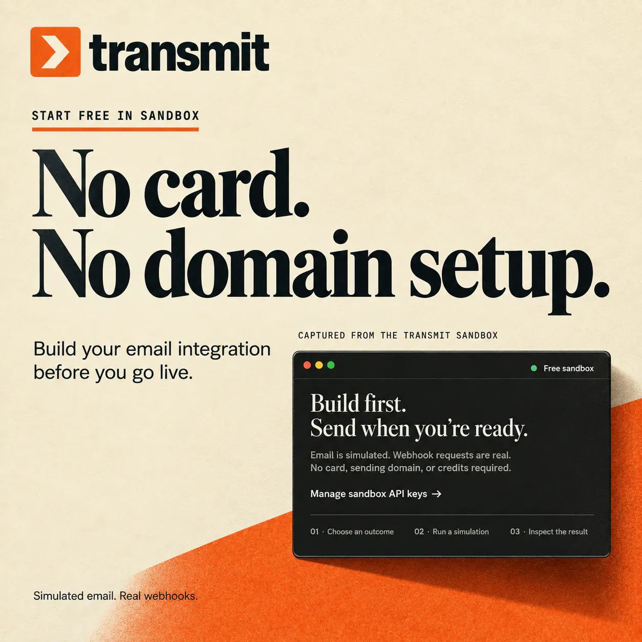 Transmit gallery image