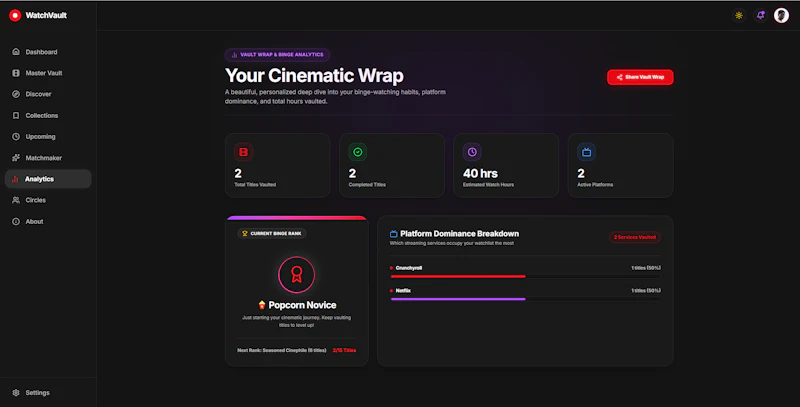 WatchVault screenshot 6