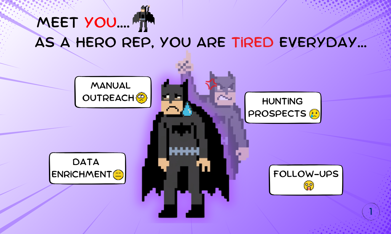 ReachRobin - No More OUCHreach gallery image