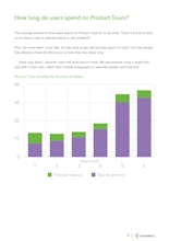 Product Tour Benchmarks & Best Practices gallery image