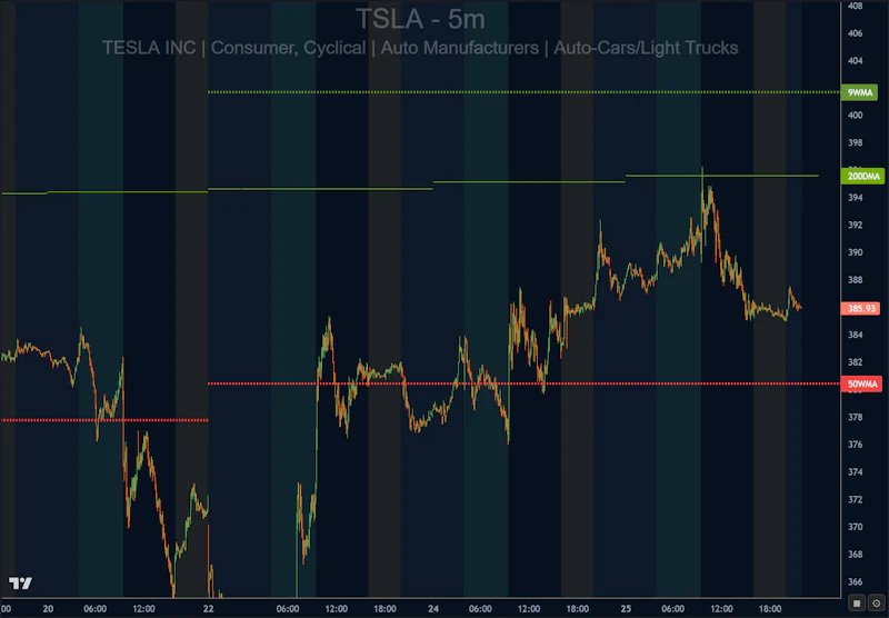 FastTrader screenshot 4