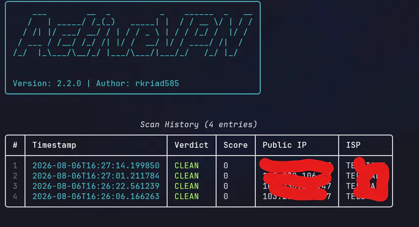 ActiveVPN gallery image