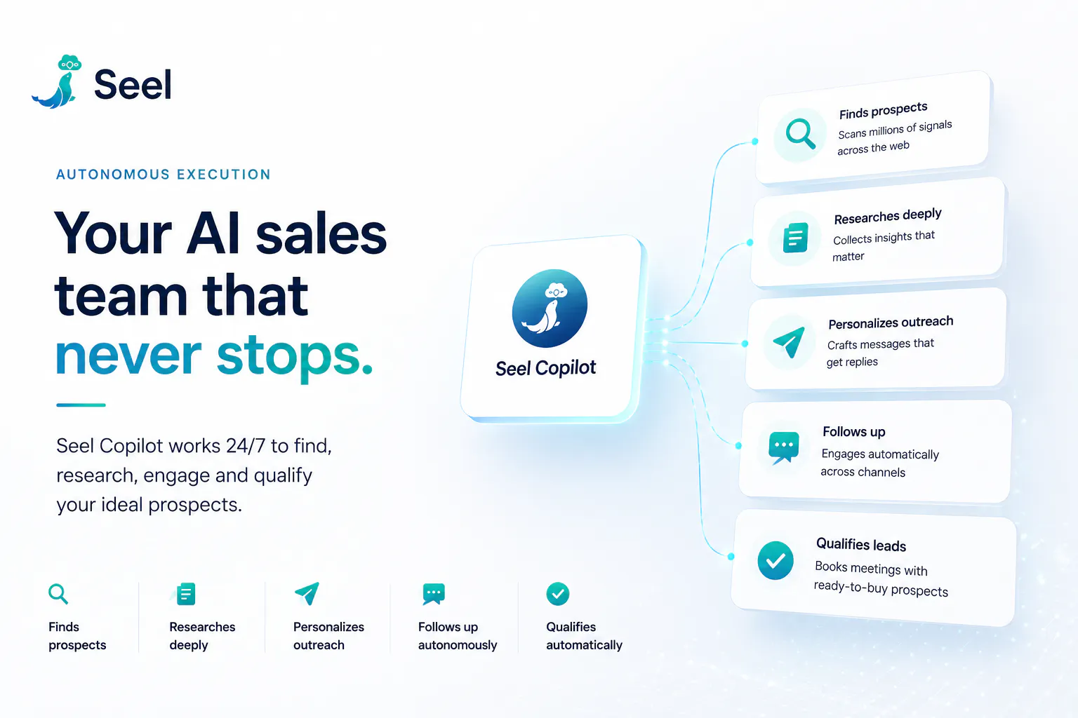 Seel Copilot 截图 3