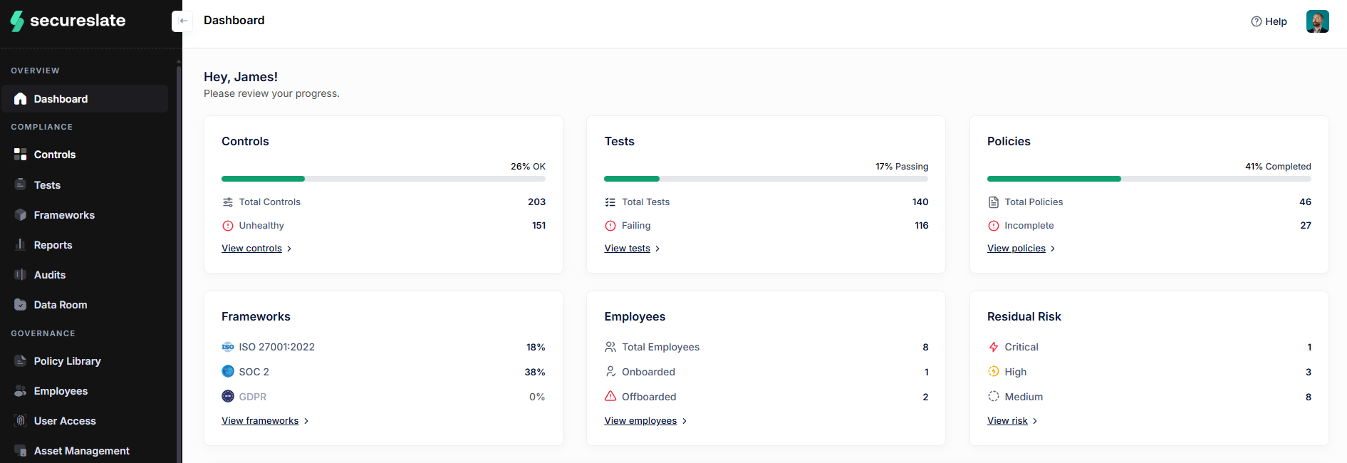 SecureSlate - Main product screenshot demonstrating key features and user interface