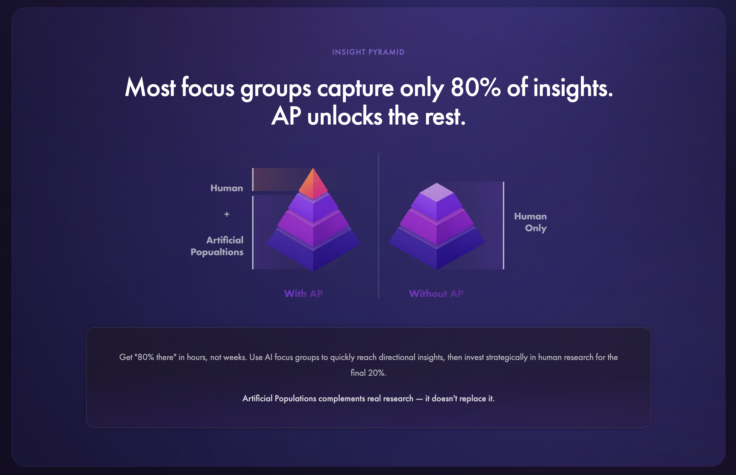 Artificial Populations gallery image