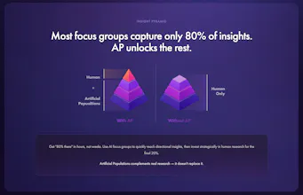 Artificial Populations gallery image