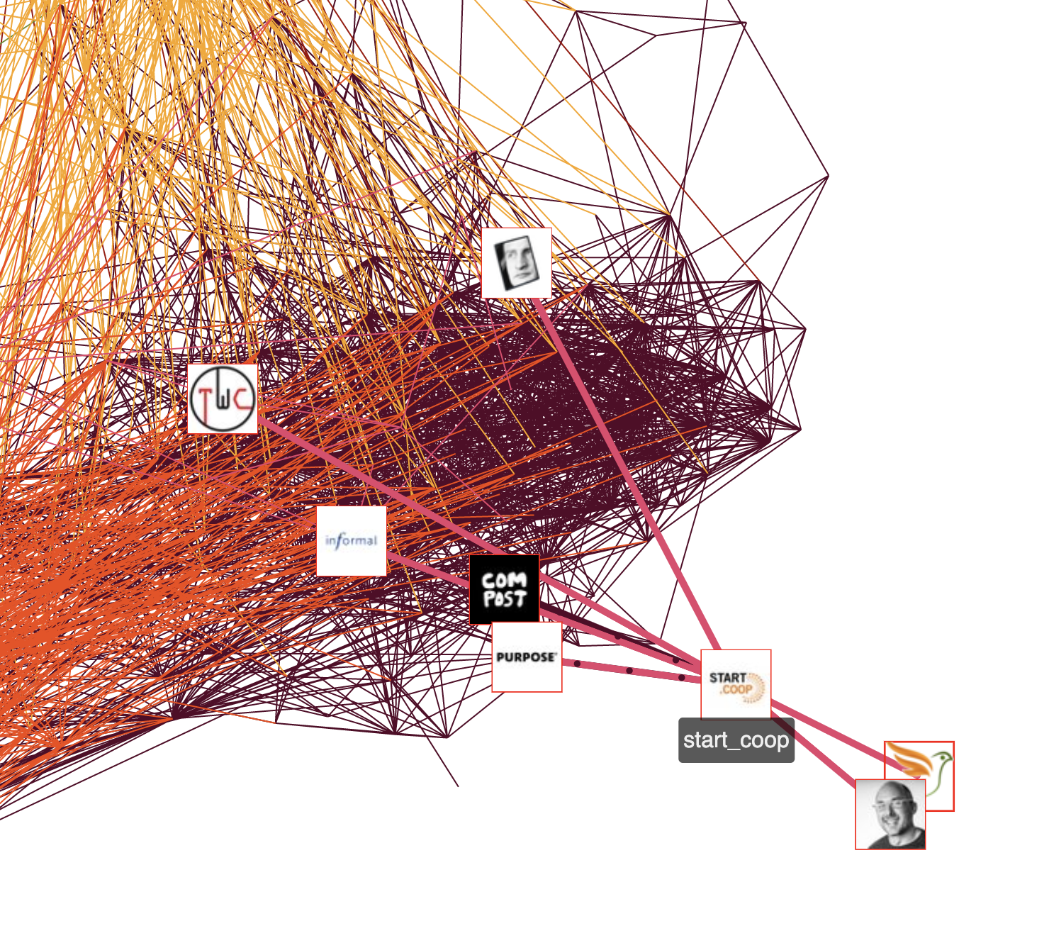 ListTweet gallery image