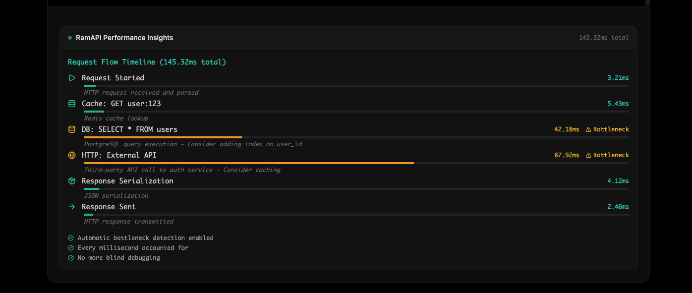 RamAPI - Screenshot 4 preview