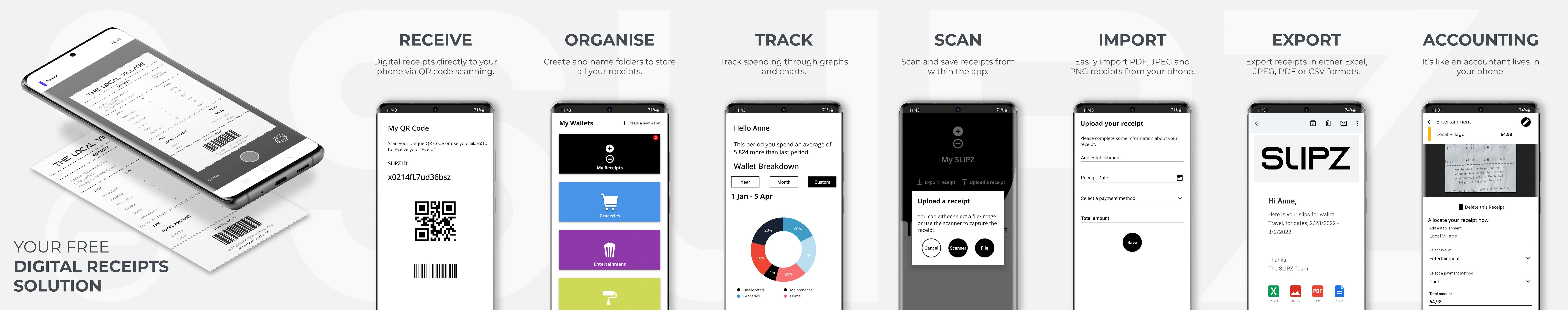 Slipz media 2