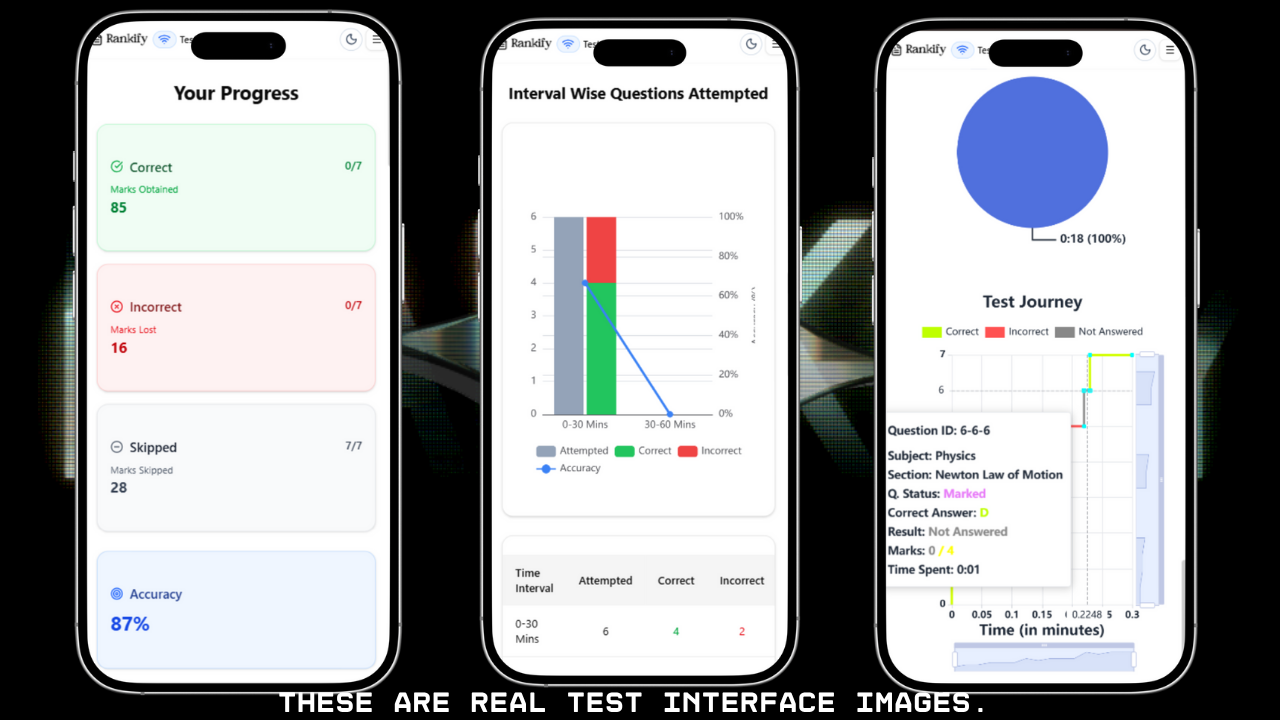 Rankify gallery image