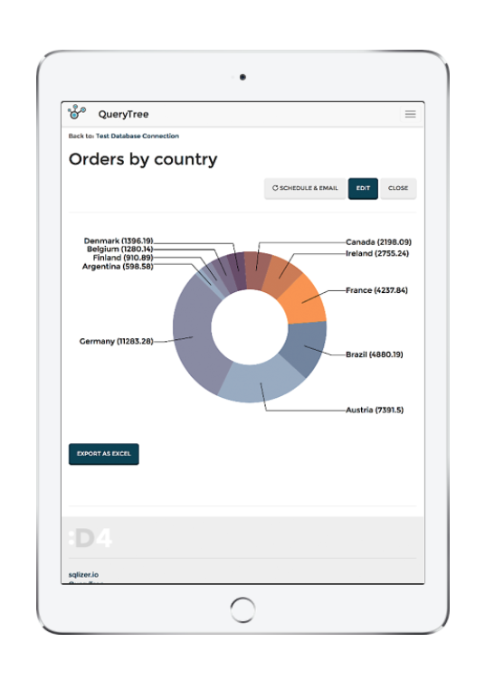 QueryTree gallery image