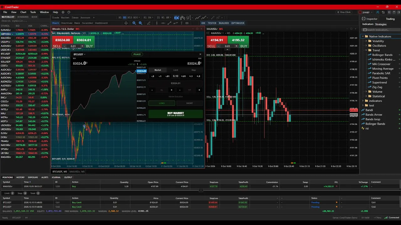 CoreXTrader gallery image