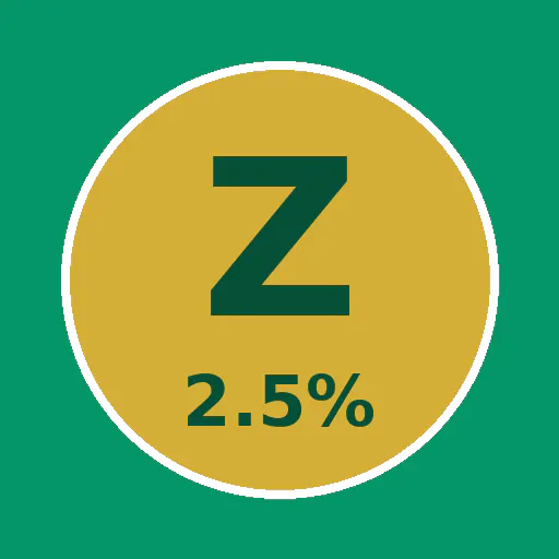 Zakat Calculator 2026