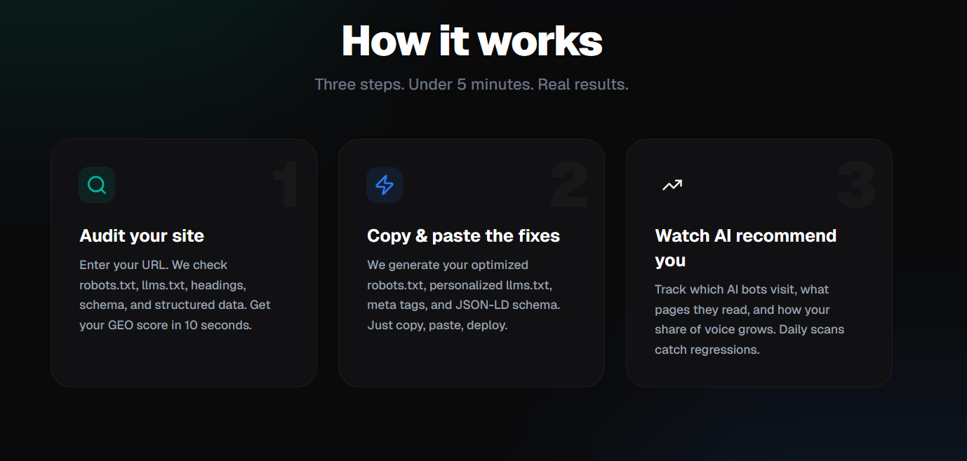 Geodify gallery image