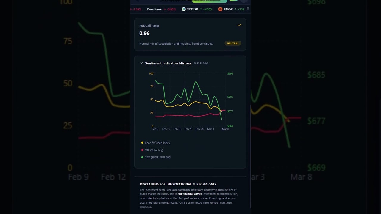 VozToro gallery image