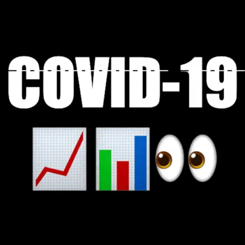 Covid-19 stats by country