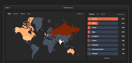 Tracklinks gallery image