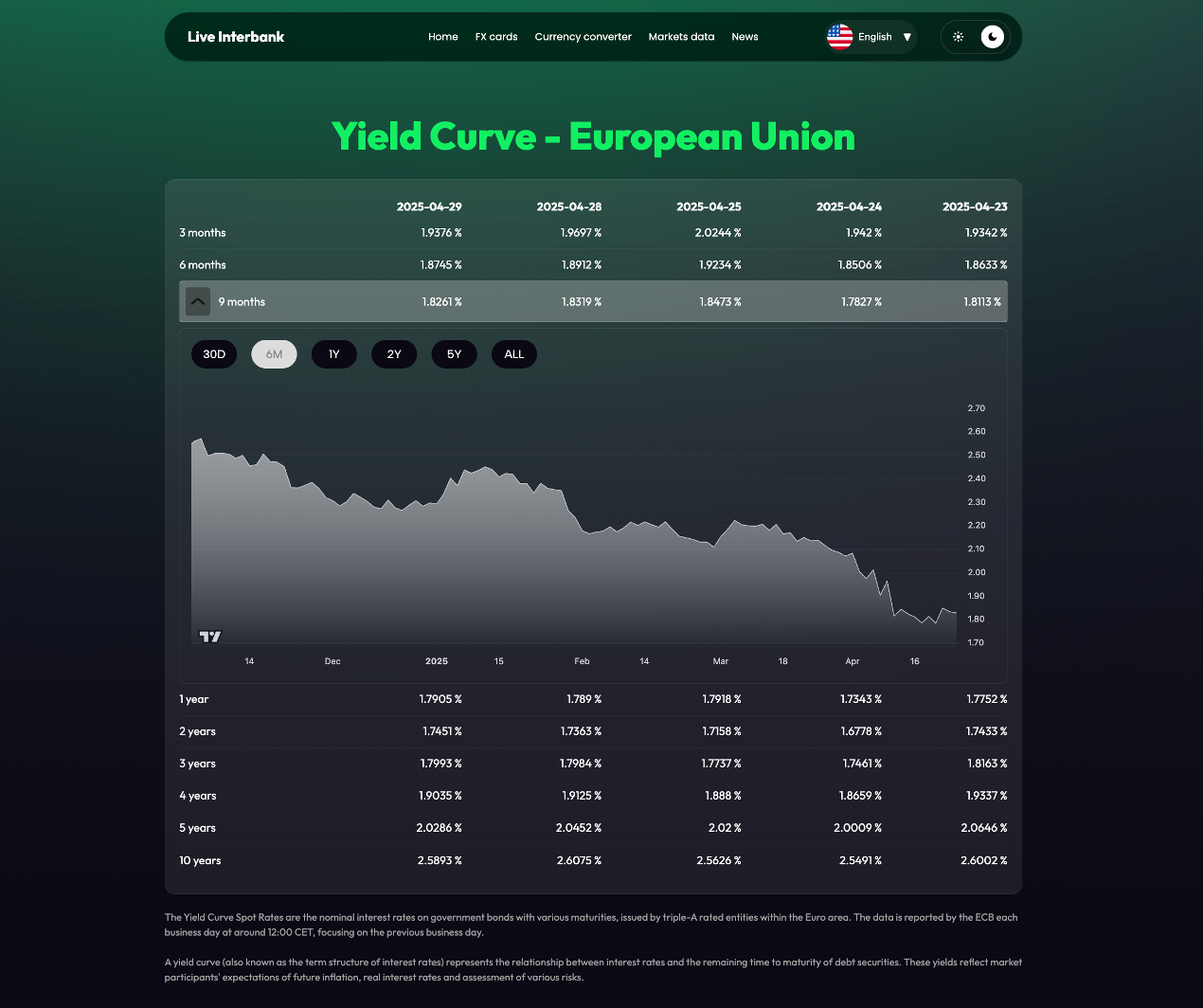 Live Interbank gallery image