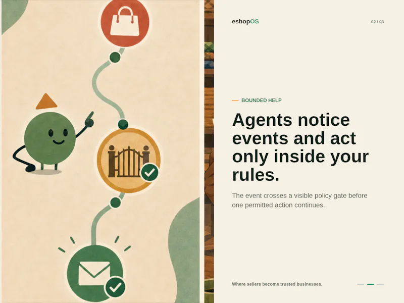 eshopOS  screenshot 1