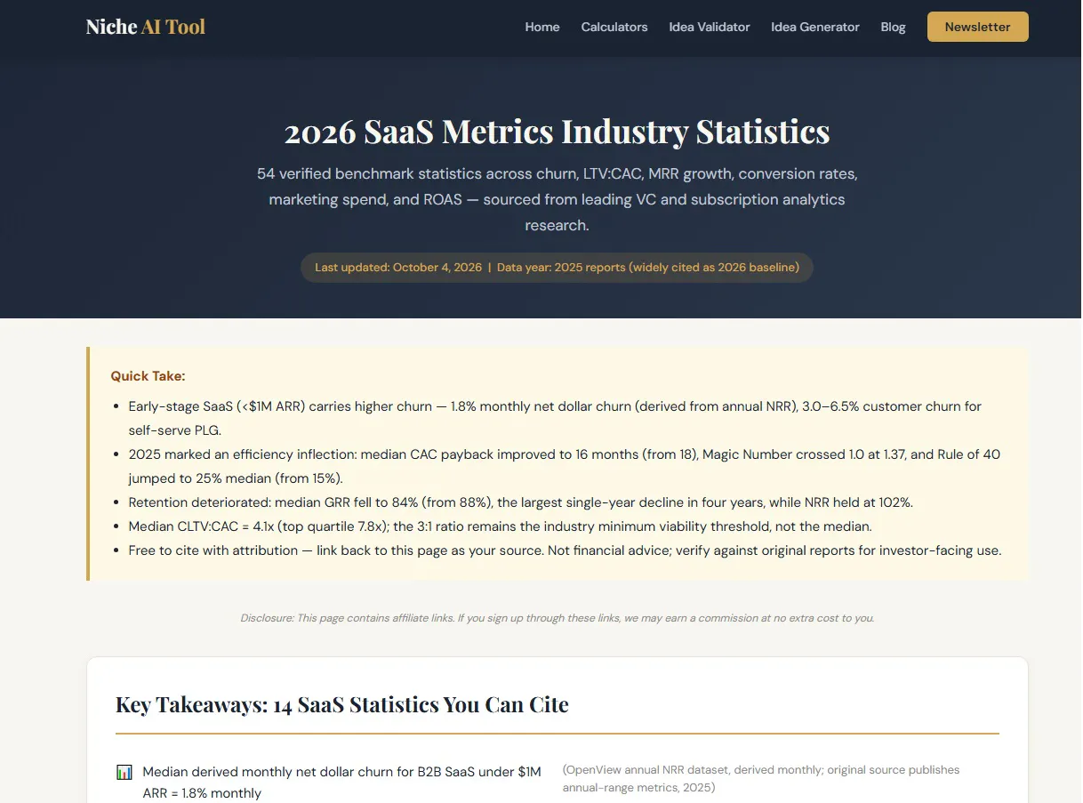Niche AI Tool gallery image