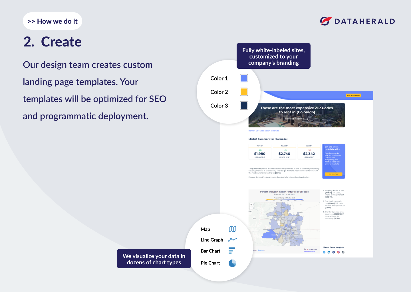 Dataherald media 3