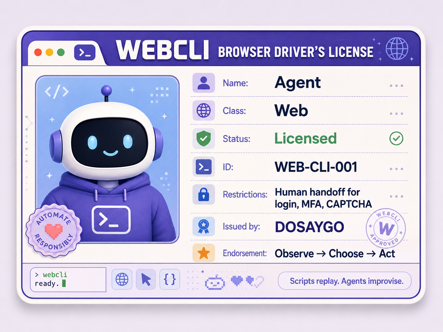 WebCLI - Agent Interface for the Web.