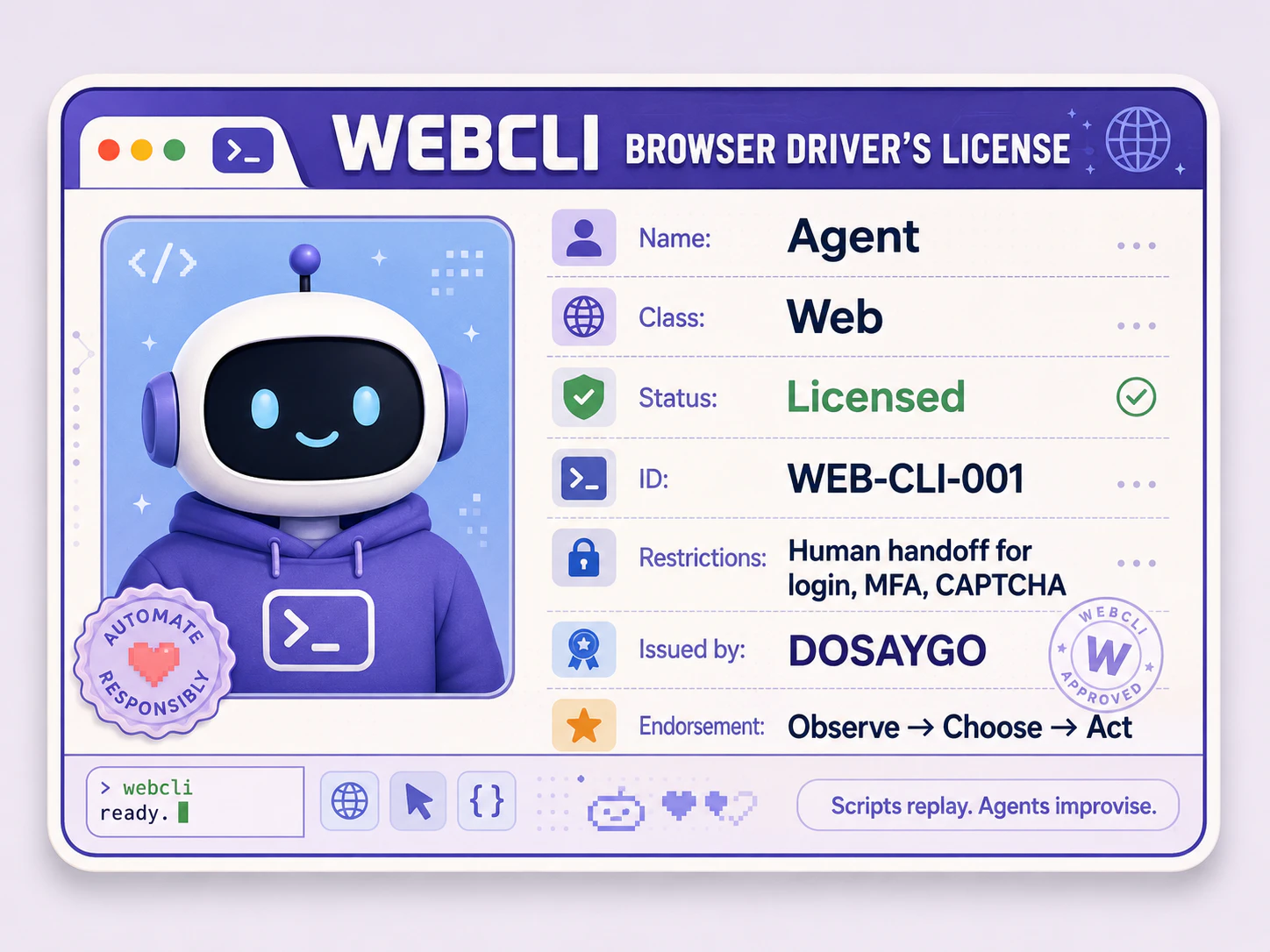 WebCLI - Agent Interface for the Web.