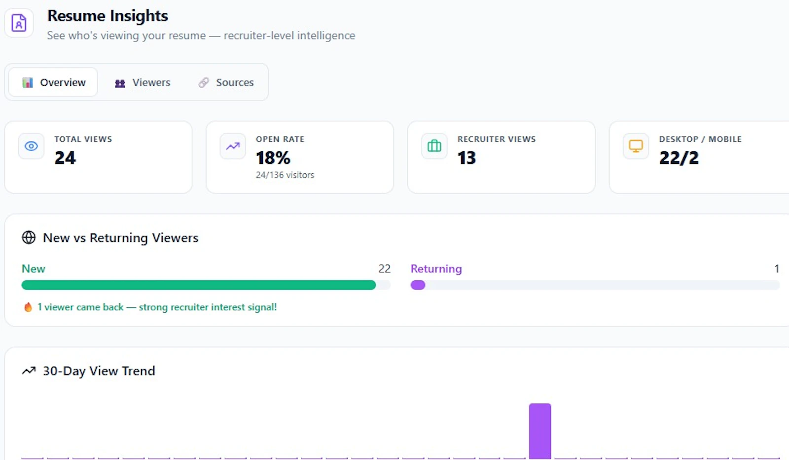 PortLume AI screenshot 5