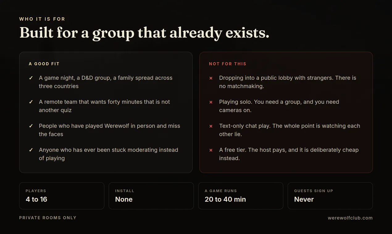 Werewolf Club gallery image