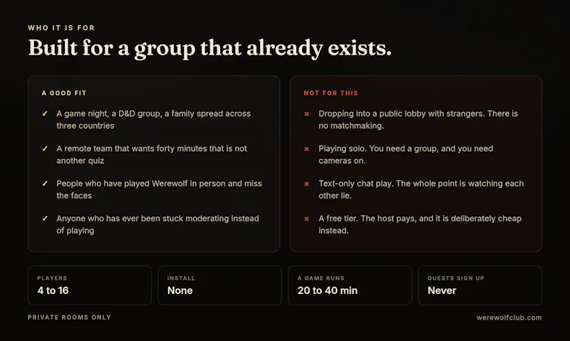 Werewolf Club screenshot 5