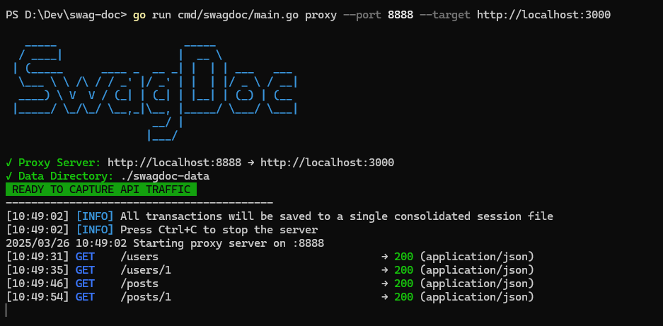 Swag Doc gallery image
