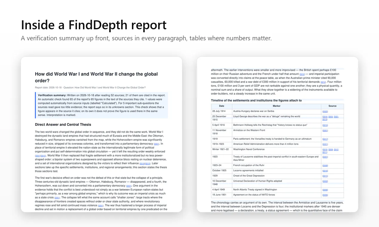 FindDepth gallery image
