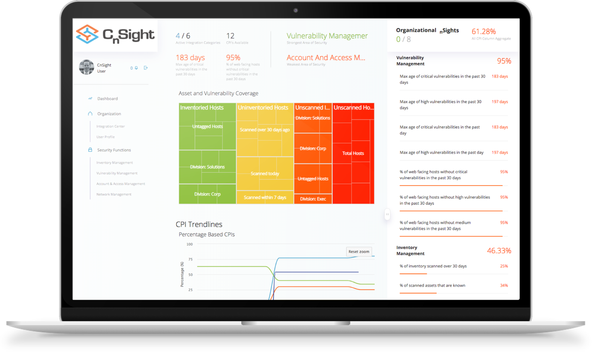 CnSight gallery image