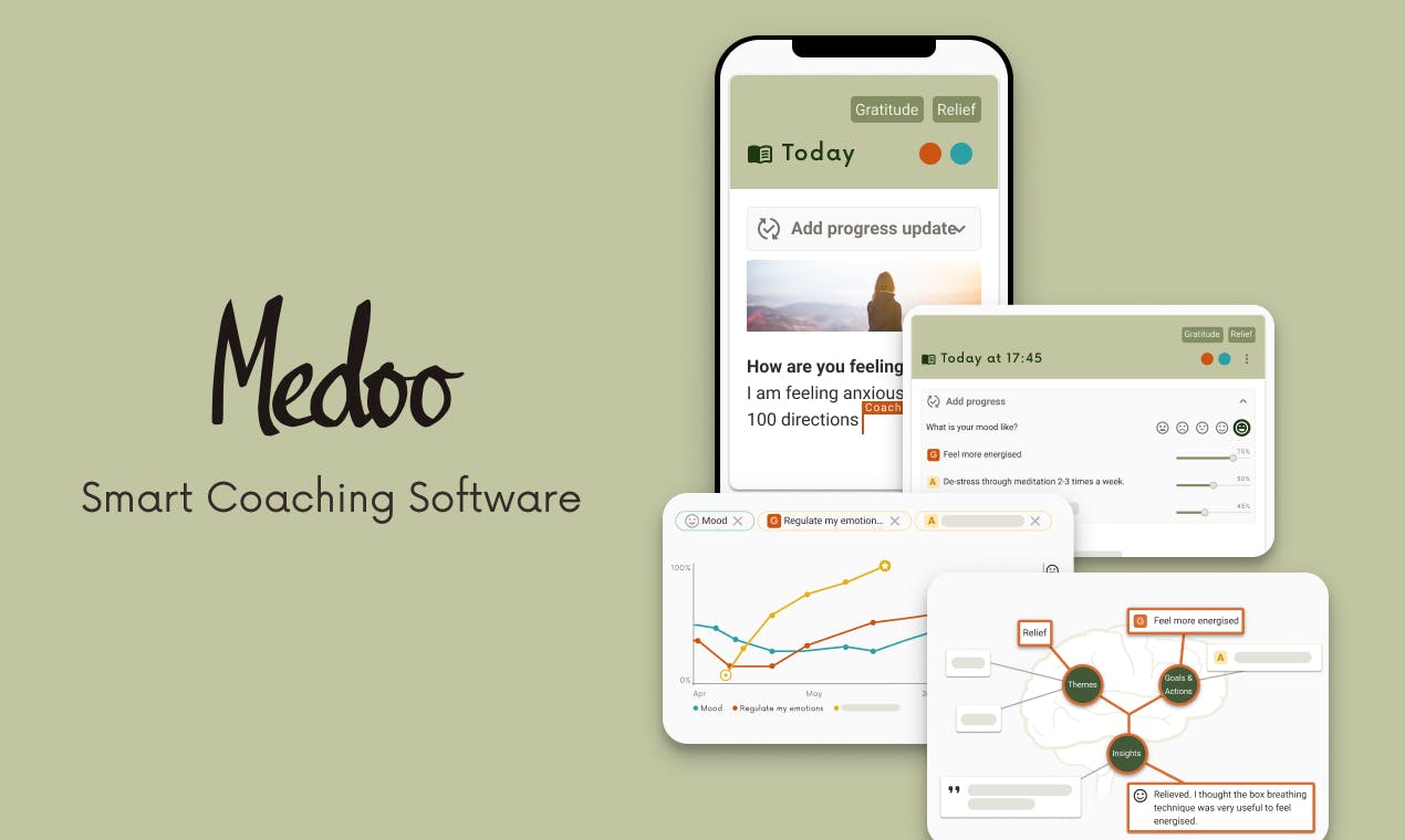 Medoo - Smart Coaching Software media 1